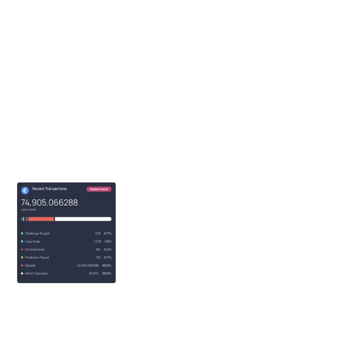 Login Tradante